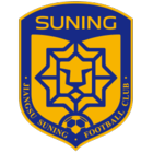 Jiangsu Suning fifa 20