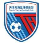 Tianjin Quanjian fifa 20