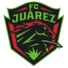 FC Juárez fifa 20