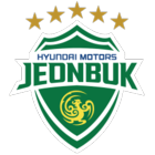 Jeonbuk Hyundai Motors fifa 20