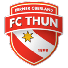 FC Thun fifa 20