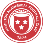 Hamilton Academical FC fifa 19