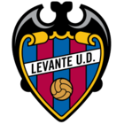 Iván López's club