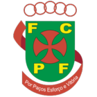 FC Paços de Ferreira fifa 20
