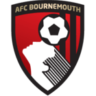 Bournemouth fifa 20