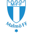 Malmö FF fifa 20