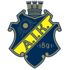 AIK fifa 20