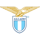 Lazio fifa 20
