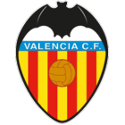 Valencia CF fifa 20