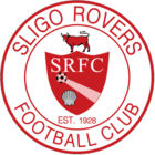 Sligo Rovers fifa 19