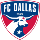 FC Dallas fifa 20