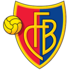 FC Basel fifa 20