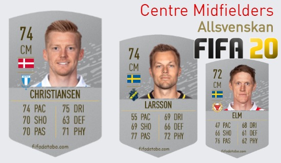 FIFA 20 Allsvenskan Best Centre Midfielders (CM) Ratings