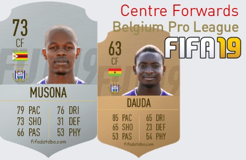 FIFA 19 Belgium Pro League Best Centre Forwards (CF) Ratings