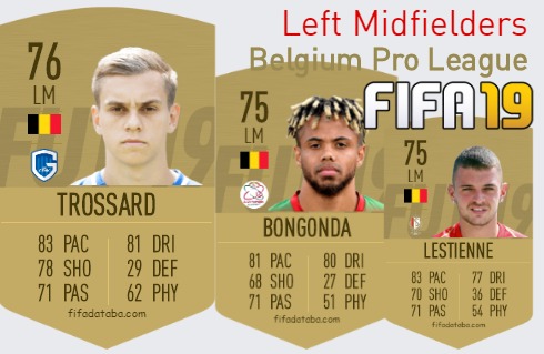 Belgium Pro League Best Left Midfielders fifa 2019