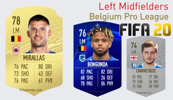 Belgium Pro League Best Left Midfielders fifa 2020