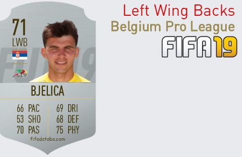 FIFA 19 Belgium Pro League Best Left Wing Backs (LWB) Ratings