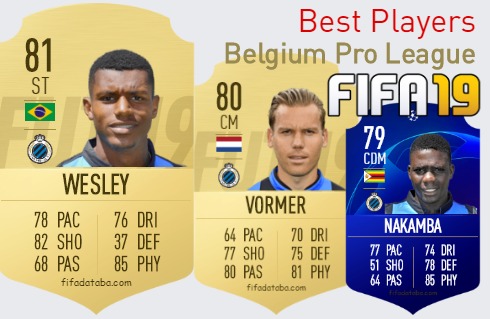 FIFA 19 Belgium Pro League Best Players Ratings