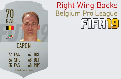FIFA 19 Belgium Pro League Best Right Wing Backs (RWB) Ratings