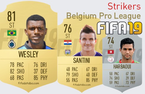 FIFA 19 Belgium Pro League Best Strikers (ST) Ratings, page 2