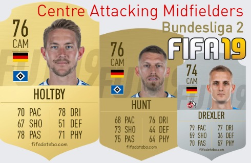 FIFA 19 Bundesliga 2 Best Centre Attacking Midfielders (CAM) Ratings
