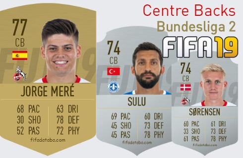 FIFA 19 Bundesliga 2 Best Centre Backs (CB) Ratings