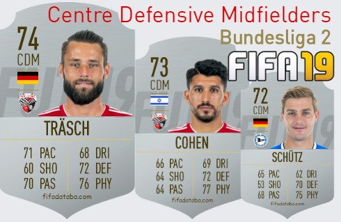 FIFA 19 Bundesliga 2 Best Centre Defensive Midfielders (CDM) Ratings, page 2