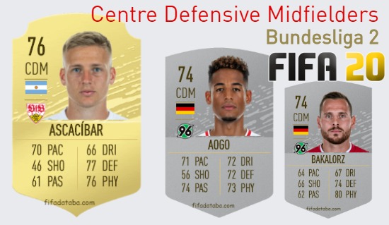Bundesliga 2 Best Centre Defensive Midfielders fifa 2020