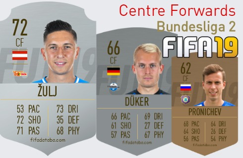 FIFA 19 Bundesliga 2 Best Centre Forwards (CF) Ratings