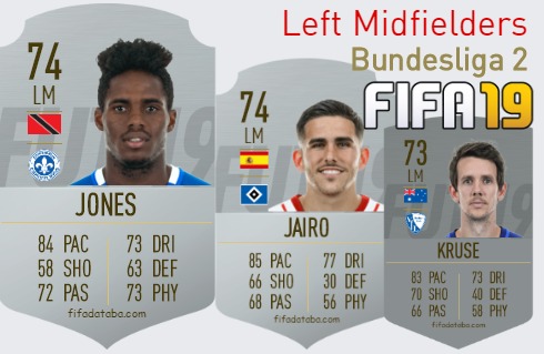 FIFA 19 Bundesliga 2 Best Left Midfielders (LM) Ratings, page 2