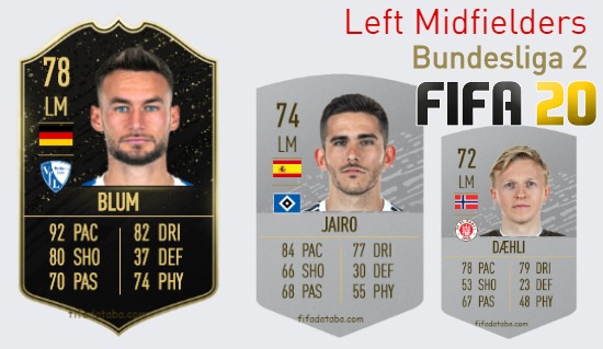 Bundesliga 2 Best Left Midfielders fifa 2020