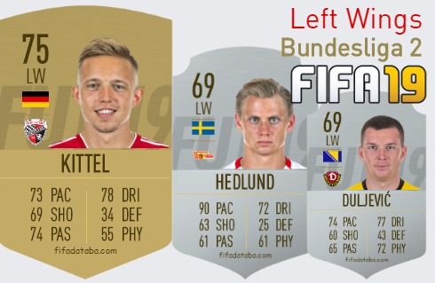 FIFA 19 Bundesliga 2 Best Left Wings (LW) Ratings