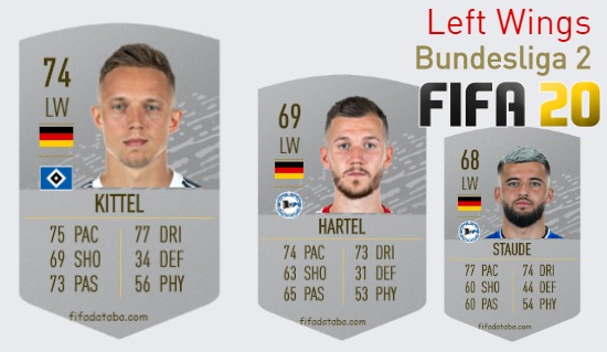 Bundesliga 2 Best Left Wings fifa 2020