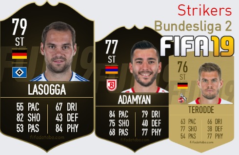 FIFA 19 Bundesliga 2 Best Strikers (ST) Ratings, page 2