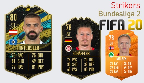 Bundesliga 2 Best Strikers fifa 2020