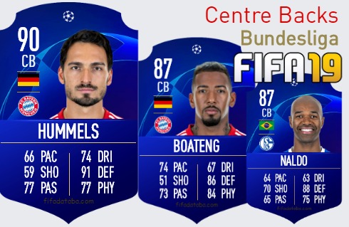 Bundesliga Best Centre Backs fifa 2019