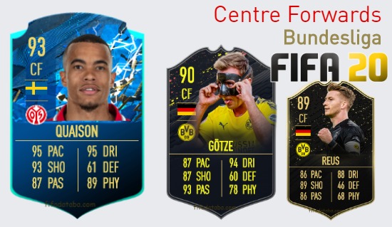Bundesliga Best Centre Forwards fifa 2020