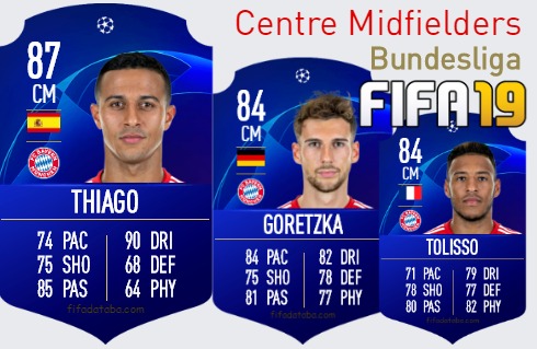 Bundesliga Best Centre Midfielders fifa 2019