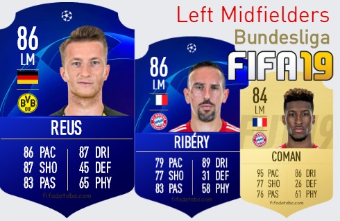 Bundesliga Best Left Midfielders fifa 2019