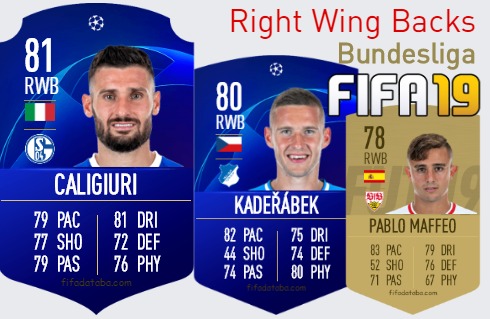 Bundesliga Best Right Wing Backs fifa 2019