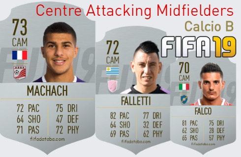 FIFA 19 Calcio B Best Centre Attacking Midfielders (CAM) Ratings