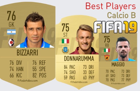 FIFA 19 Calcio B Best Players Ratings