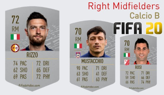 Calcio B Best Right Midfielders fifa 2020