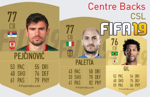 FIFA 19 CSL Best Centre Backs (CB) Ratings, page 2