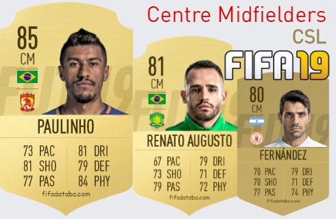FIFA 19 CSL Best Centre Midfielders (CM) Ratings, page 2