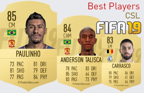 FIFA 19 CSL Best Players Ratings