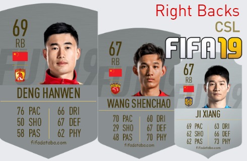 FIFA 19 CSL Best Right Backs (RB) Ratings, page 2