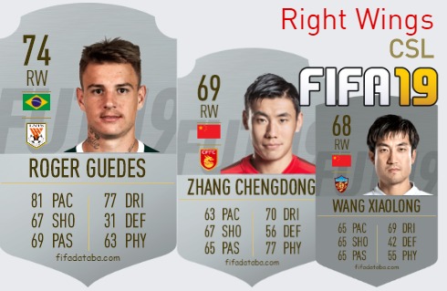 FIFA 19 CSL Best Right Wings (RW) Ratings