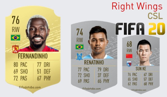 FIFA 20 CSL Best Right Wings (RW) Ratings