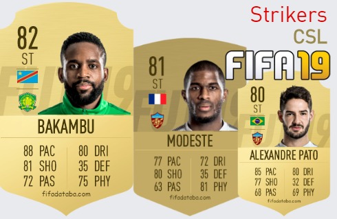FIFA 19 CSL Best Strikers (ST) Ratings, page 2